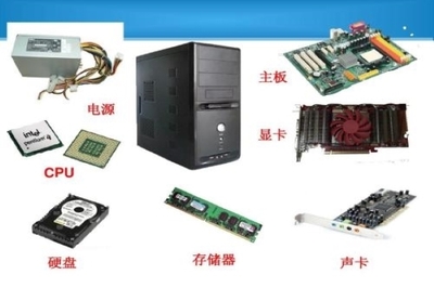 計算機硬件與軟件的關系及系統服務的核心作用